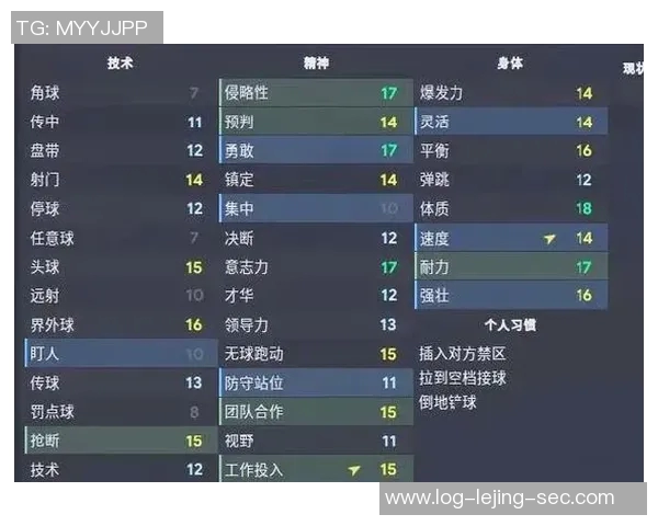 足球经理如何高效注册球员提升球队实力与竞争力的全攻略